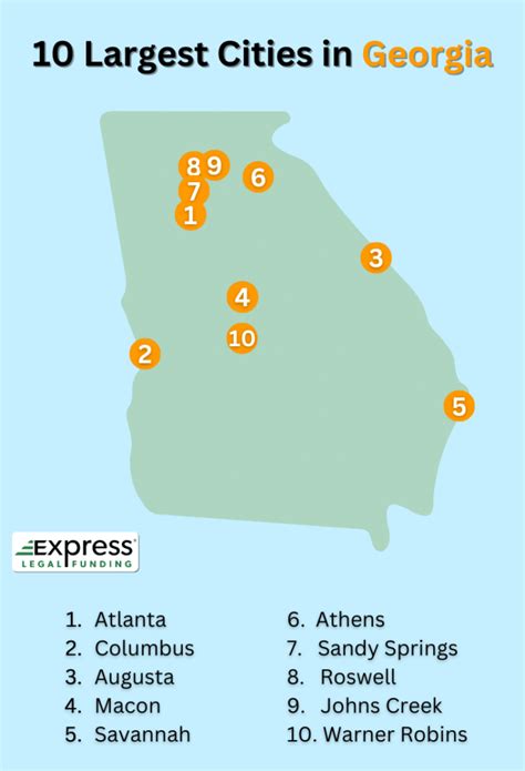 Top 100 Biggest Cities in Georgia .